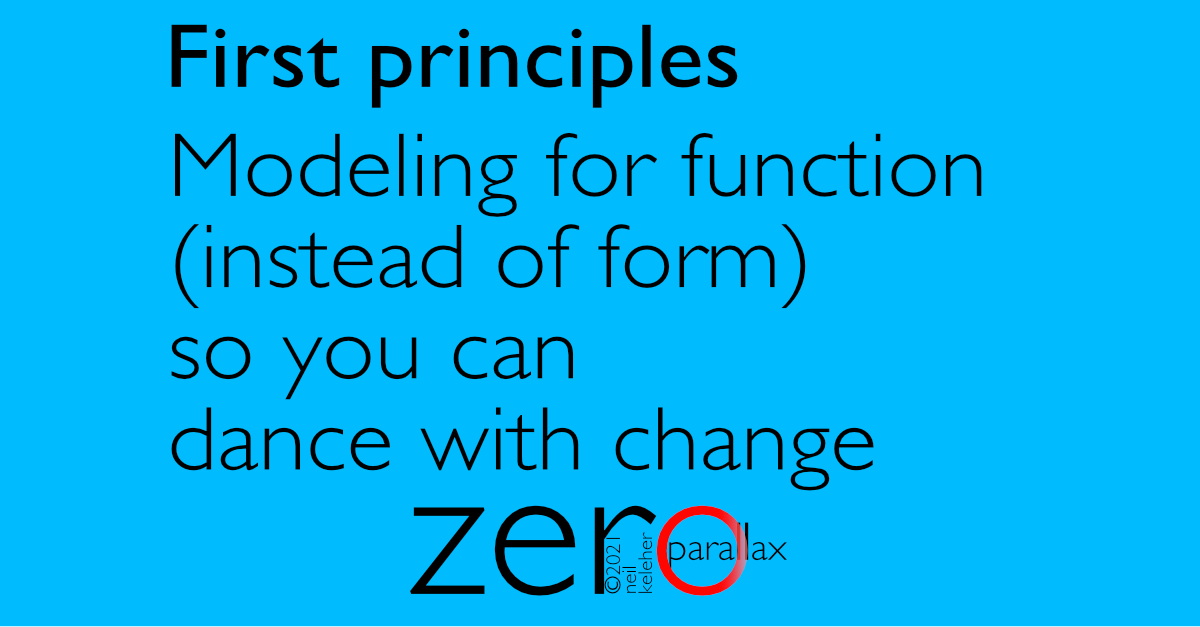 first principles: modeling for function so that you can dance with change. first principles: modeling for function so that you can dance with change.
